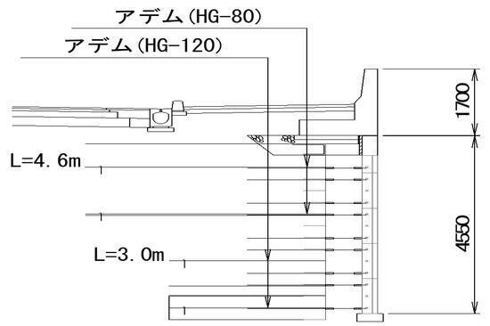 金沢外環状道路海側幹線Ⅳ期地方道改築工事(改良工その２)断面図