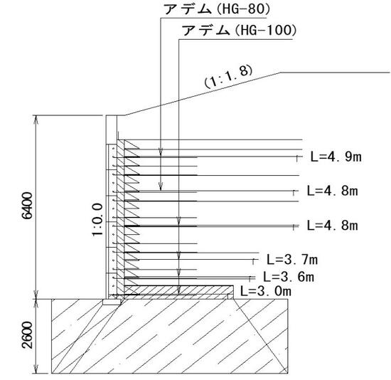 主要地方道金沢美川小松線地方道改築工事（盛土工その３）断面図