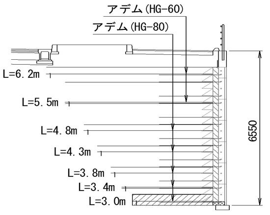 R3・4金沢東環神谷内道路月浦地区(断面図)