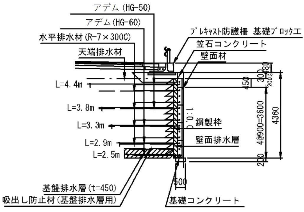 一般国道415号国道改築工事(改良6工区)断面図