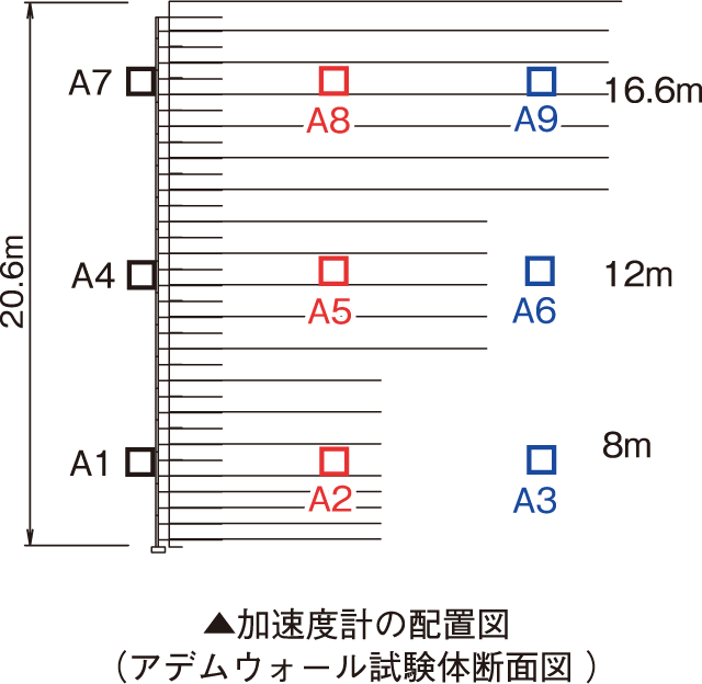 enshin3