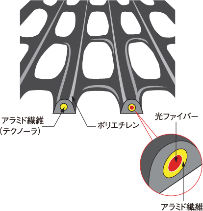 sensor2