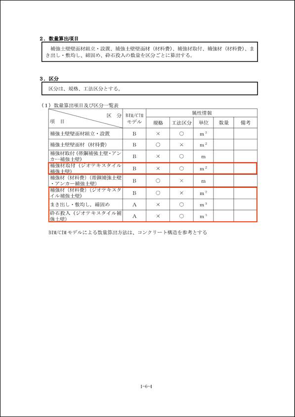 令和４年度(４月版) 土木工事数量算出要領（案）の6章　擁壁工内より引用2