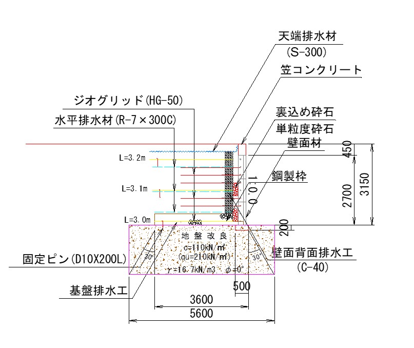 主要地方道新潟中央環状線（松橋他地内）道路改良工事( 断面図)