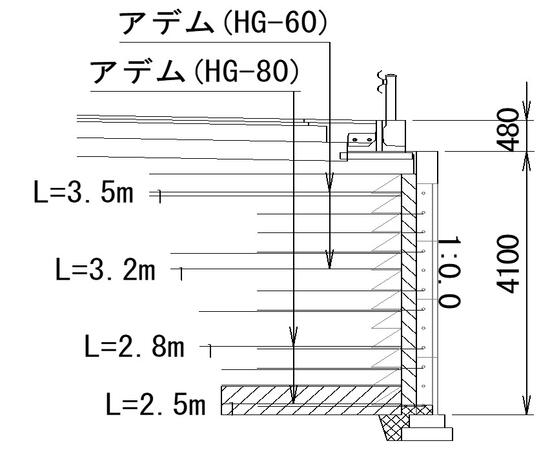 一般国道２４９号国道改築（防災・安全）工事（長井下黒川工区改良６工区）断面図