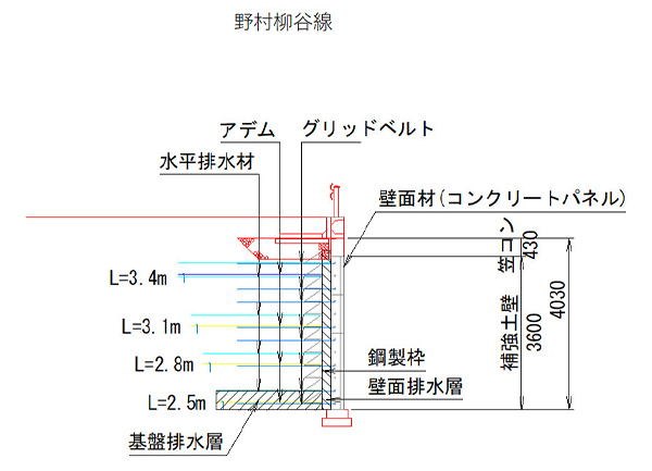 nomura-yanatani